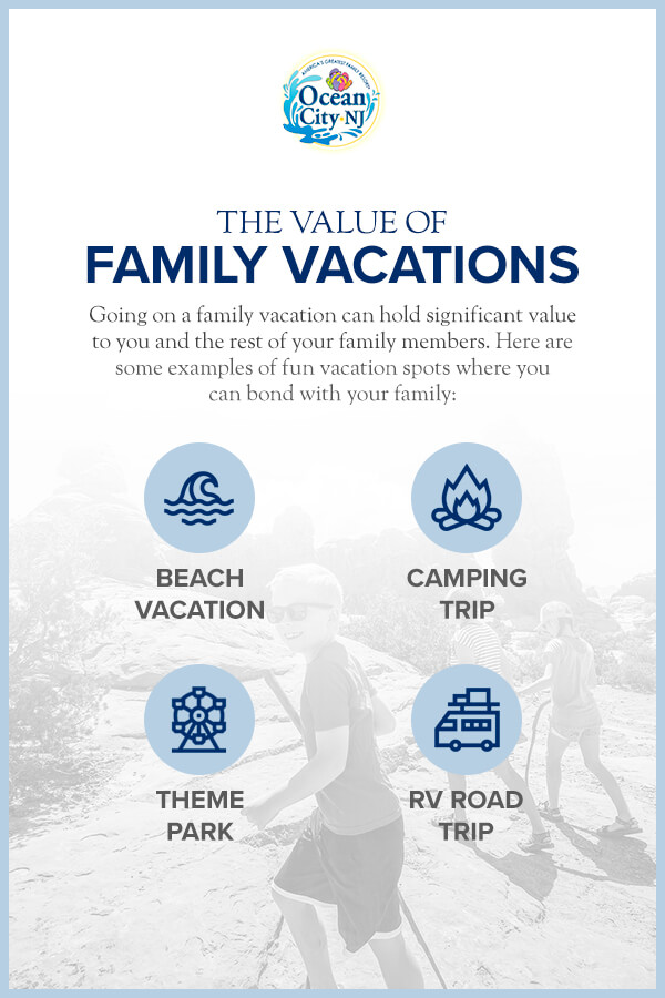 the value of family vacations