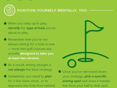 How to play mini golf infographic