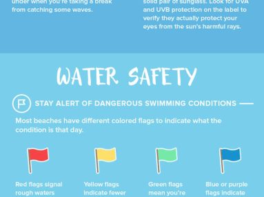 Summer Beach Safety Tips Infographic
