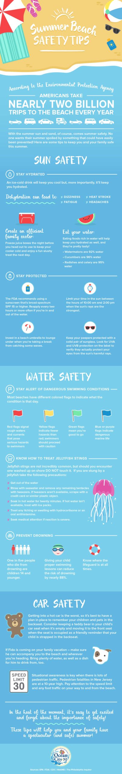 summer beach safety tips infographic