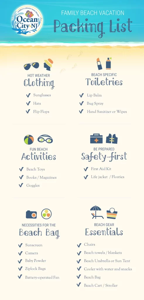 family beach vacation packing list infographic