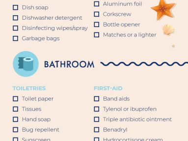 Family Beach Trip Rental Packing List - infographic